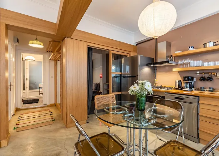 Hospitals & Location & Price 公寓